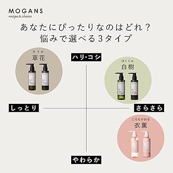 MOGANS 白樹 シャンプー＆コンディショナーセット 楽天市場】【メール便対応】MOGANS シャンプー